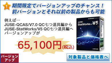 �o�[�W�����A�b�v�̃`�����X�I���i�͎�舵���̖����C�Â����i�ɂ��Ή�