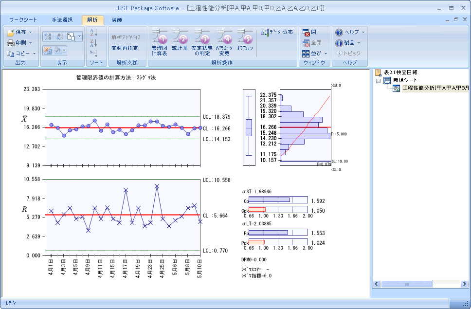 (株)日科技研：SPC入門｜イベント・セミナー