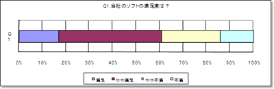 図1