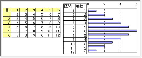 図4．