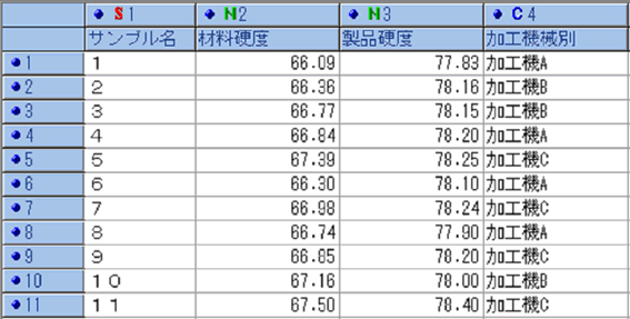 図1