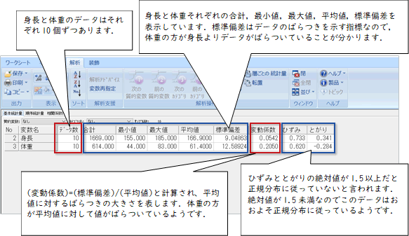 図3