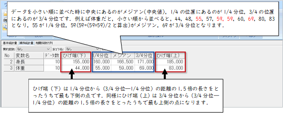 図4