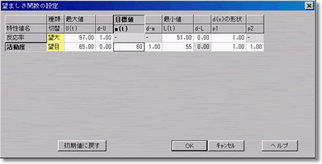 多特性の最適化 スクリーンショット