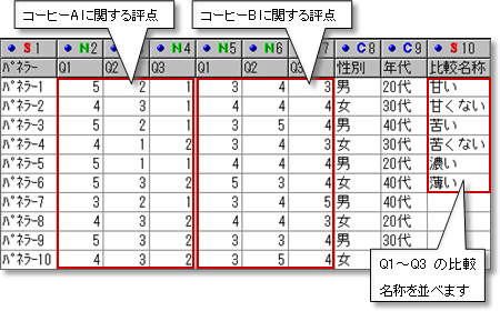 図2