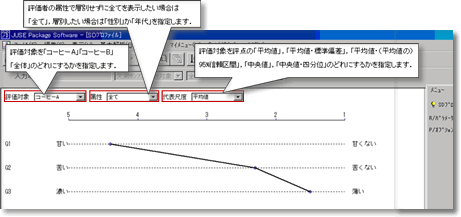 図7. SDプロファイルの表示