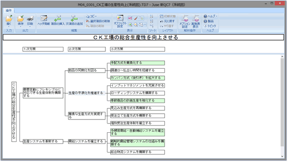 図2