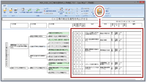 図3