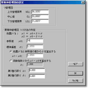 累積和管理図 スクリーンショット