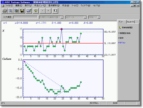 累積和管理図 スクリーンショット