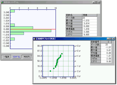 単回帰分析[X2,Y2]スクリーンショット