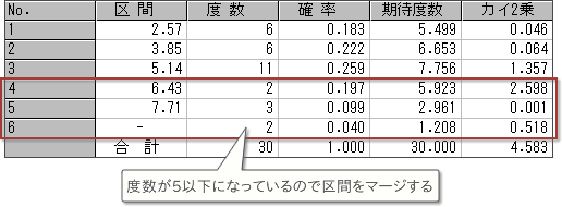 図5