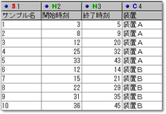 図1