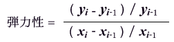 弾力性 = ( ( y[i] - y[i-1] ) / y[i-1] ) / ( ( x[i] - x[i-1] ) / x[-1i] )