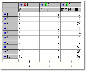 図1