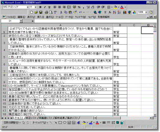 エクセル テキスト マイニング テキストマイニングの基礎知識｜3つの手法から活用例までわかりやすく解説