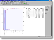 パレート図