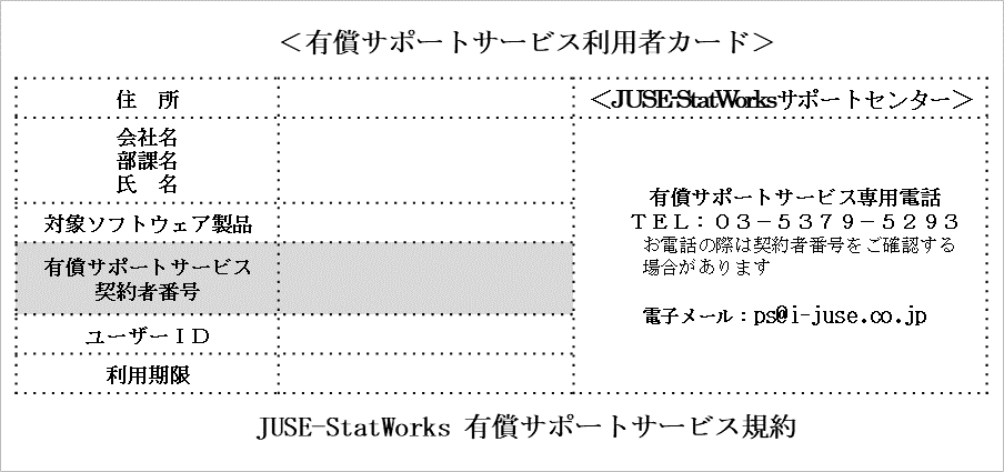 画像：保守サービス利用者カード